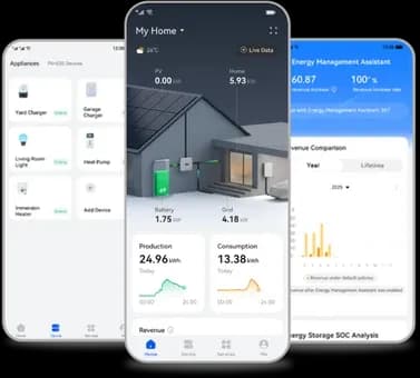 FusionSolar
