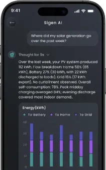 mySigen App + SigenAI